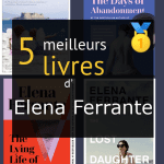 Livres d’ Elena Ferrante