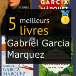 Livres de Gabriel Garcia Márquez