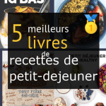 Livres de recettes de petit-déjeuner