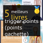 Livres sur le trigger points (points gâchette)