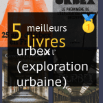 Livres sur l’ urbex (exploration urbaine)