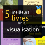 Livres sur la visualisation